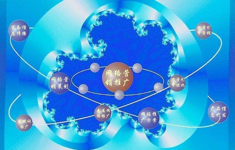 贺兰新媒体运营企业需要掌握的网络推广技巧有哪些